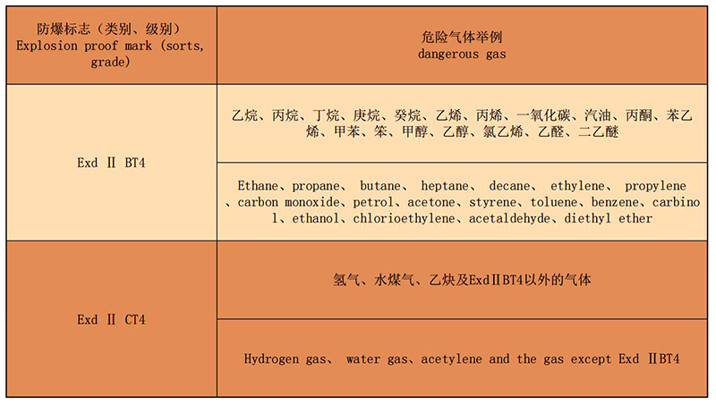 技术参数1111.jpg