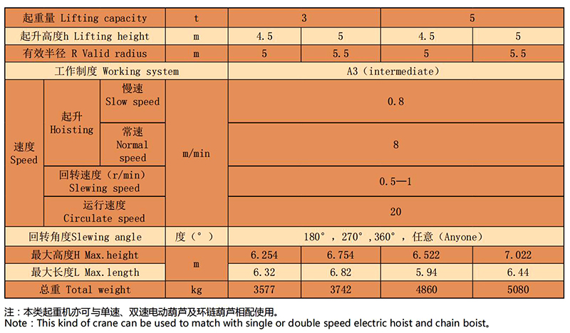 技术参数222.jpg